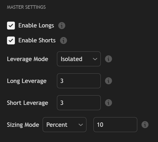 Leverage Simulation Settings